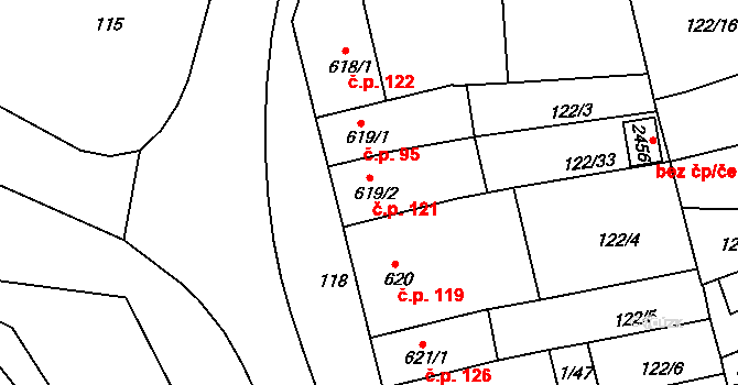 Telč-Štěpnice 121, Telč na parcele st. 619/2 v KÚ Telč, Katastrální mapa