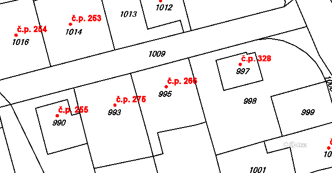 Kunštát 266 na parcele st. 995 v KÚ Kunštát na Moravě, Katastrální mapa