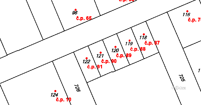 Josefov 90, Jaroměř na parcele st. 121 v KÚ Josefov u Jaroměře, Katastrální mapa