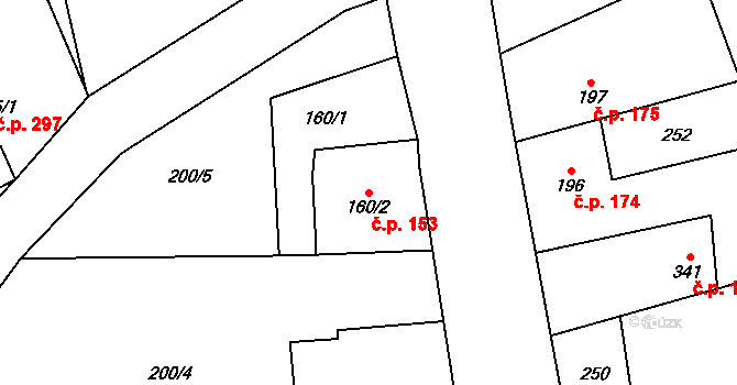Habry 153 na parcele st. 160/2 v KÚ Habry, Katastrální mapa