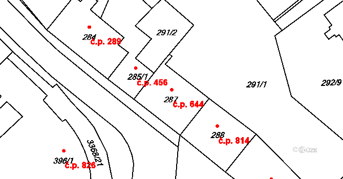 Pelhřimov 644 na parcele st. 287 v KÚ Pelhřimov, Katastrální mapa
