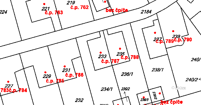 Střešovice 787, Praha na parcele st. 233 v KÚ Střešovice, Katastrální mapa