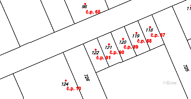 Josefov 91, Jaroměř na parcele st. 122 v KÚ Josefov u Jaroměře, Katastrální mapa