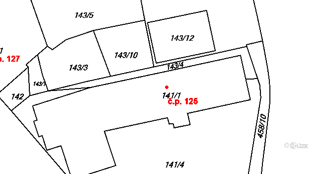 Jenišov 125 na parcele st. 141/1 v KÚ Jenišov, Katastrální mapa