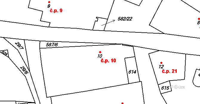 Chrástov 10, Horní Cerekev na parcele st. 10 v KÚ Chrástov u Horní Cerekve, Katastrální mapa