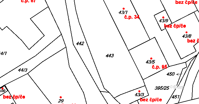 Lobeč 33, Katastrální mapa