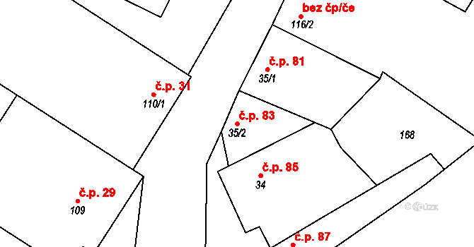 Olbramovice 83 na parcele st. 35/2 v KÚ Olbramovice u Moravského Krumlova, Katastrální mapa