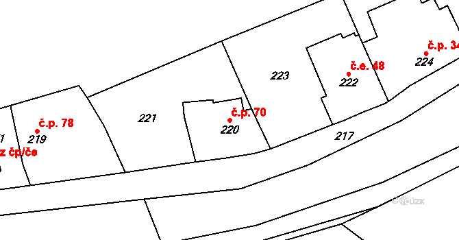 Habrová 70, Dolany na parcele st. 220 v KÚ Dolany u Plzně, Katastrální mapa