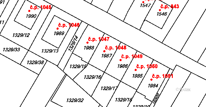 Trhové Sviny 1048 na parcele st. 1987 v KÚ Trhové Sviny, Katastrální mapa