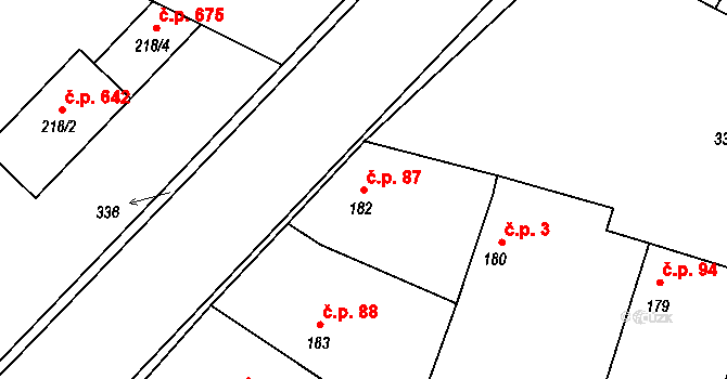 Hradištko 87 na parcele st. 182 v KÚ Hradištko u Sadské, Katastrální mapa