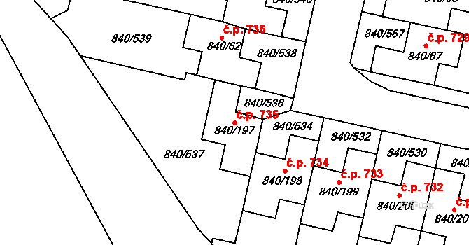 Bohnice 735, Praha na parcele st. 840/197 v KÚ Bohnice, Katastrální mapa