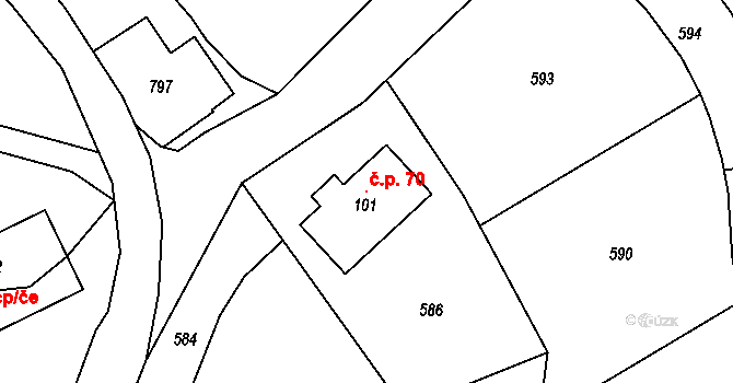 Bořice 70, Zahořany na parcele st. 101 v KÚ Bořice u Domažlic, Katastrální mapa