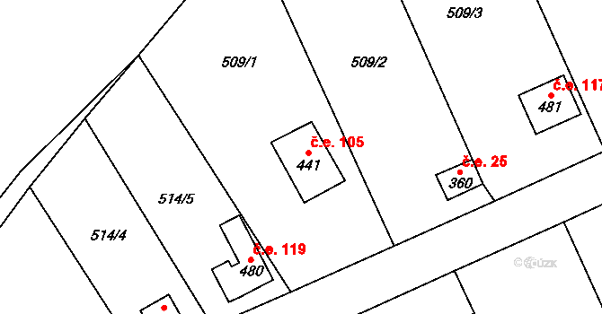 Koloděje nad Lužnicí 105, Týn nad Vltavou na parcele st. 441 v KÚ Koloděje nad Lužnicí, Katastrální mapa