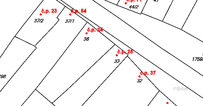 Sudice 25 na parcele st. 33 v KÚ Sudice u Náměště nad Oslavou, Katastrální mapa