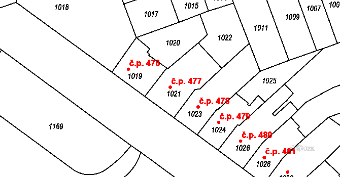 Roudnice nad Labem 477 na parcele st. 1021 v KÚ Roudnice nad Labem, Katastrální mapa