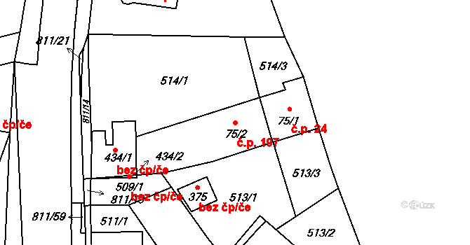 Luby 197, Klatovy na parcele st. 75/2 v KÚ Luby, Katastrální mapa
