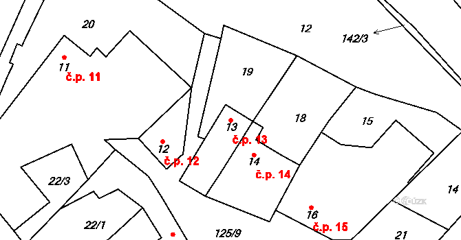 Kobylníky 13, Klobuky na parcele st. 13 v KÚ Kobylníky, Katastrální mapa