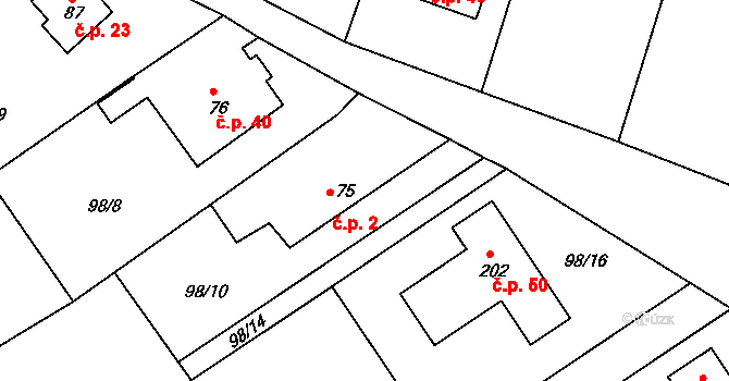 Rounek 2, Vyskytná nad Jihlavou na parcele st. 75 v KÚ Rounek, Katastrální mapa