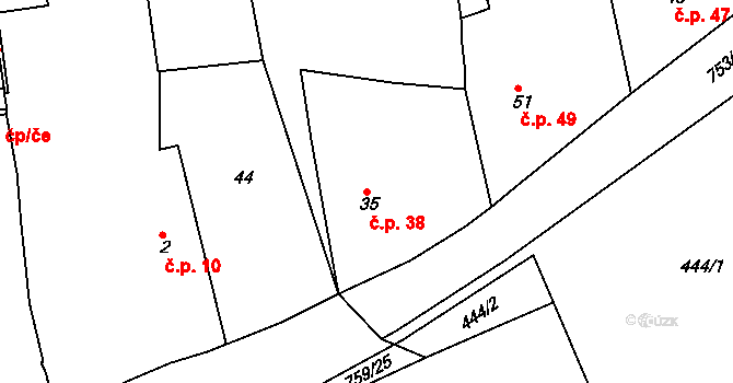 Mlékojedy 38, Neratovice na parcele st. 35 v KÚ Mlékojedy u Neratovic, Katastrální mapa