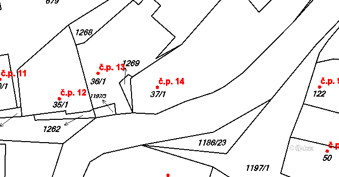 Jarov 14 na parcele st. 37/1 v KÚ Jarov u Blovic, Katastrální mapa