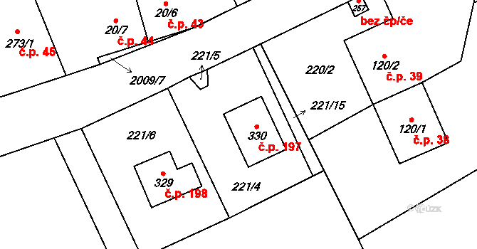 Široká Niva 197 na parcele st. 330 v KÚ Široká Niva, Katastrální mapa