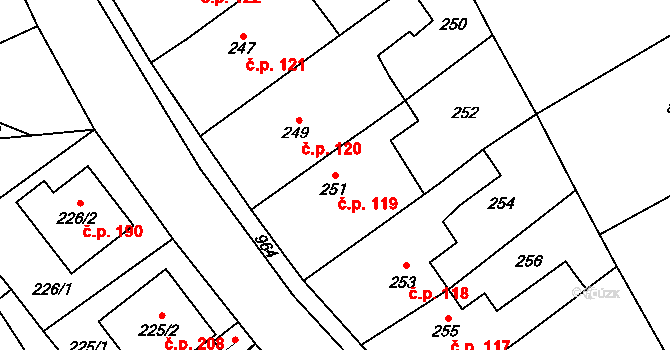 Loučka 119, Nový Jičín na parcele st. 251 v KÚ Loučka u Nového Jičína, Katastrální mapa