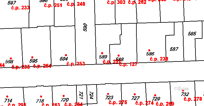 Švermov 237, Kladno na parcele st. 589 v KÚ Motyčín, Katastrální mapa