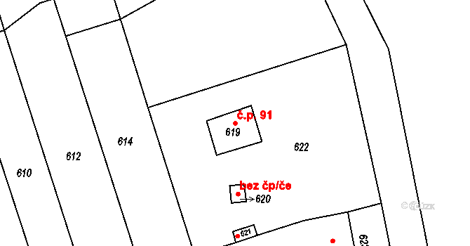 Grygov 91 na parcele st. 619 v KÚ Grygov, Katastrální mapa