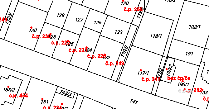 Řetenice 219, Teplice na parcele st. 122 v KÚ Teplice-Řetenice, Katastrální mapa