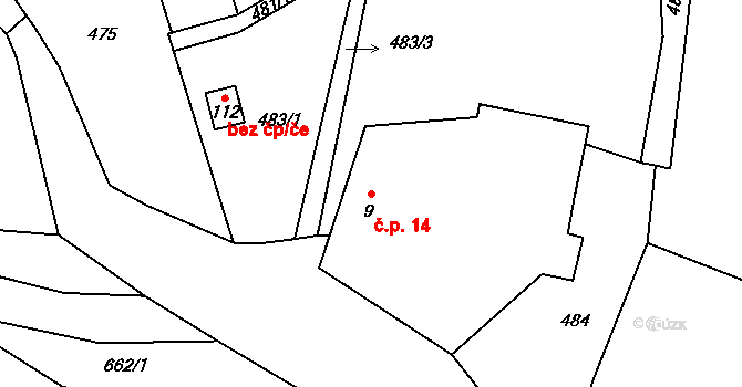 Soběsuky 14, Neurazy na parcele st. 9 v KÚ Soběsuky u Nepomuka, Katastrální mapa
