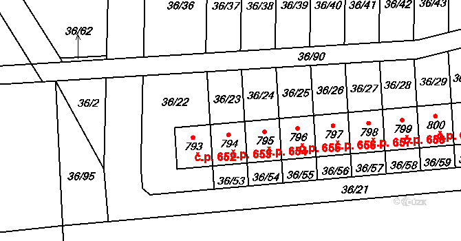 Hovorčovice 653 na parcele st. 794 v KÚ Hovorčovice, Katastrální mapa