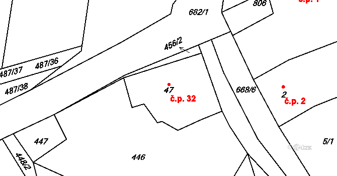Hrabice 32, Vimperk na parcele st. 47 v KÚ Hrabice, Katastrální mapa