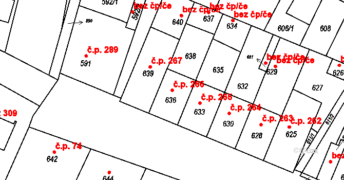 Sedlec 266 na parcele st. 636 v KÚ Sedlec u Mikulova, Katastrální mapa