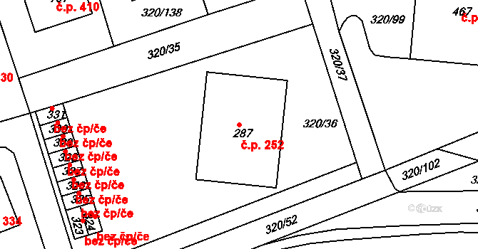 Třemošnice 252 na parcele st. 287 v KÚ Třemošnice nad Doubravou, Katastrální mapa