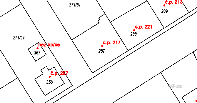 Dymokury 217 na parcele st. 287 v KÚ Dymokury, Katastrální mapa