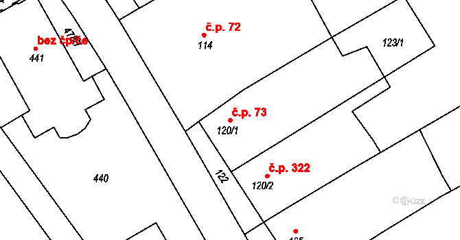 Huštěnovice 73 na parcele st. 120/1 v KÚ Huštěnovice, Katastrální mapa