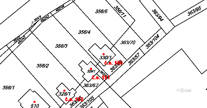 Řež 150, Husinec na parcele st. 330/1 v KÚ Husinec u Řeže, Katastrální mapa