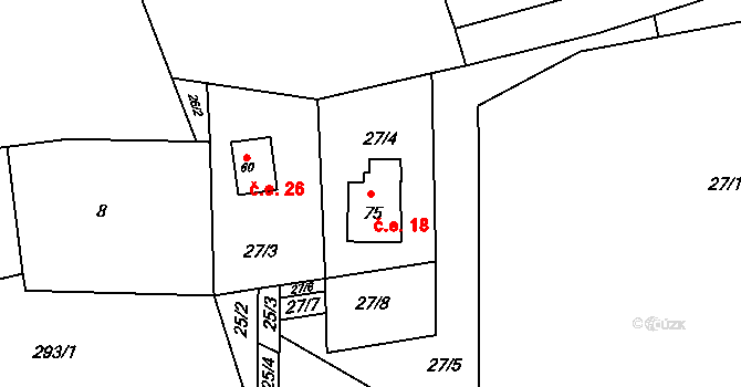 Zdeslavice 18, Chlístovice na parcele st. 75 v KÚ Zdeslavice u Chlístovic, Katastrální mapa