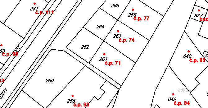 Lošov 71, Olomouc na parcele st. 261 v KÚ Lošov, Katastrální mapa