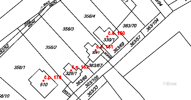 Řež 151, Husinec na parcele st. 329/1 v KÚ Husinec u Řeže, Katastrální mapa