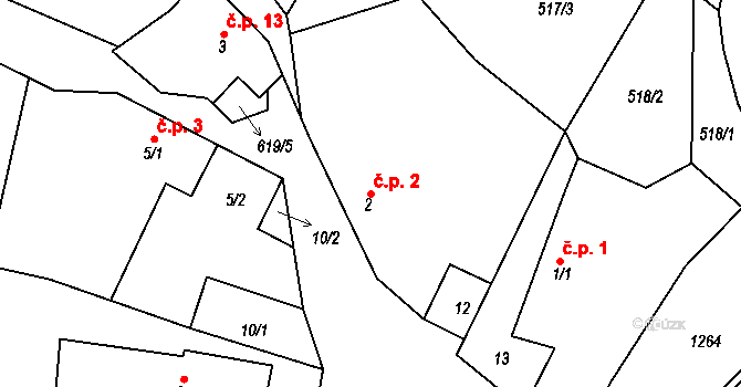 Mrzkovice 2, Světlá nad Sázavou na parcele st. 2 v KÚ Mrzkovice, Katastrální mapa