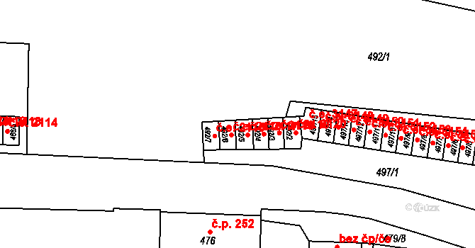 Jihlava 2117 na parcele st. 492/5 v KÚ Jihlava, Katastrální mapa