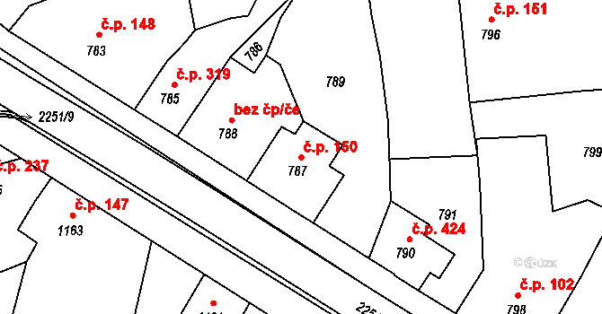 Loštice 150 na parcele st. 787 v KÚ Loštice, Katastrální mapa