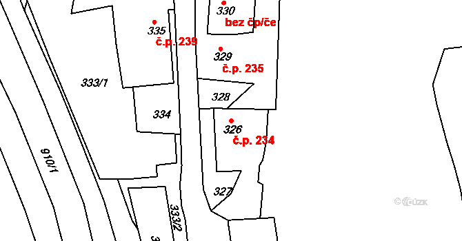 Jemnice 234 na parcele st. 326 v KÚ Jemnice, Katastrální mapa