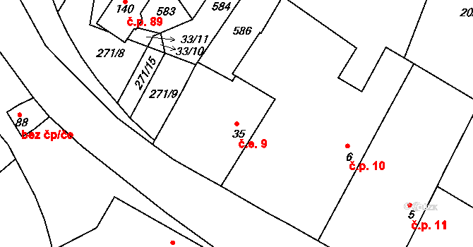 Loukonosy 9, Žiželice na parcele st. 35 v KÚ Loukonosy, Katastrální mapa