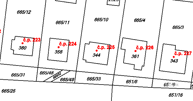Horní Stropnice 225 na parcele st. 344 v KÚ Horní Stropnice, Katastrální mapa