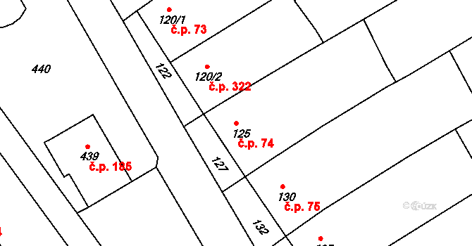 Huštěnovice 74 na parcele st. 125 v KÚ Huštěnovice, Katastrální mapa