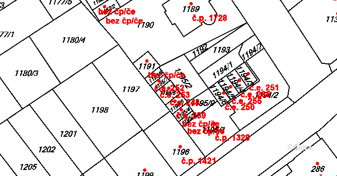 Chomutov 248 na parcele st. 1195/6 v KÚ Chomutov I, Katastrální mapa