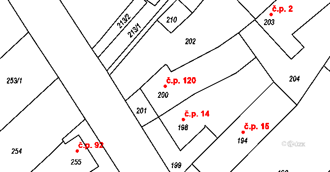 Tušť 120, Suchdol nad Lužnicí na parcele st. 200 v KÚ Tušť, Katastrální mapa
