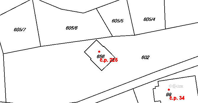 Alšovice 225, Pěnčín na parcele st. 656 v KÚ Alšovice, Katastrální mapa